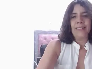 Chaturbate Adult Webcams of victoria25_meester