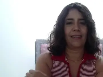 Chaturbate Adult Webcam of victoria25_meester