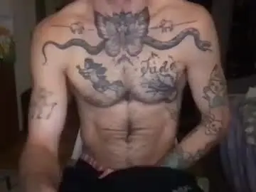 Chaturbate Adult Webcams of brianmuscle