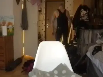 Chaturbate Private Sex Chat of brianmuscle