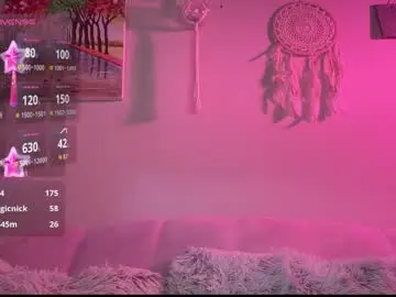 Chaturbate Live Sex of sebilone