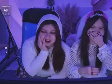 Chaturbate Best Webcam of elainebeness