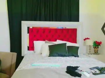 Chaturbate Private Sex Chat of lizzymontana