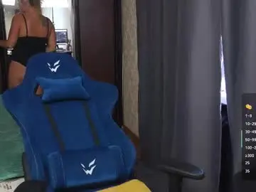 Chaturbate Free Porn Cam of sandra_sww