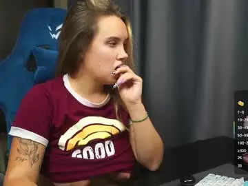 Chaturbate Nude Webcam of sandra_sww