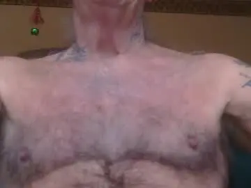 Chaturbate Free Porn Cam of 1pizza_n_3beers