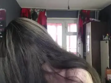 Chaturbate Private Sex Chat of baby_sexy__