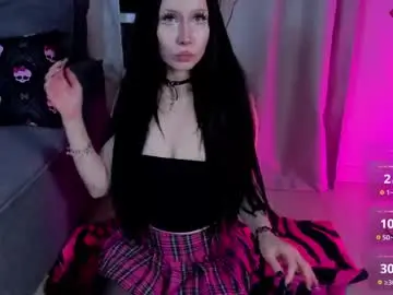 Chaturbate Adult Video Chat of digitalhoe