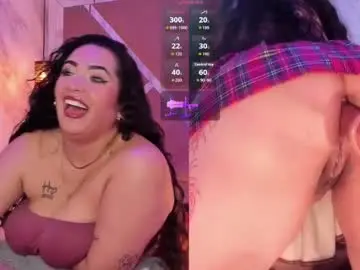 Chaturbate Live Sex of roxylicious_