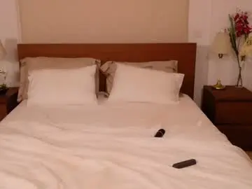 Chaturbate Nude Webcam of aussieblondemilf