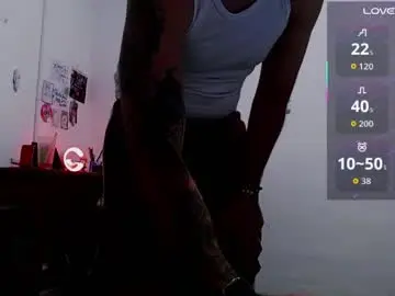 Chaturbate Sex Cam of diilanhot