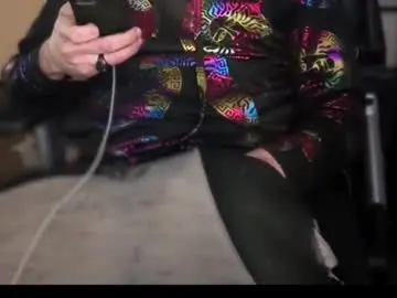 Chaturbate Sex Cam of hanginbrooklyn