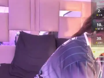 Chaturbate Adult Webcams of sharon_sexy5