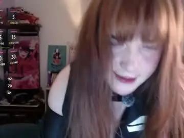 Chaturbate Live Sex of avril2809