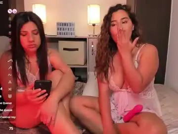 Chaturbate Live Porn of sara_candy_delicious