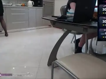 Chaturbate Sex Chat of xxx_lovers_xxx