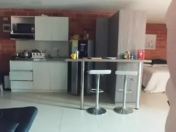 Chaturbate Private Sex Chat of warrenkener