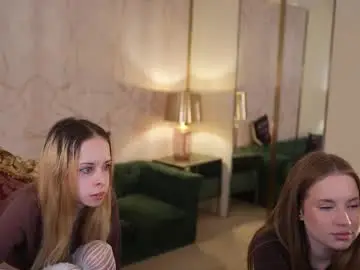 Chaturbate Free Live Porn of anabel2054