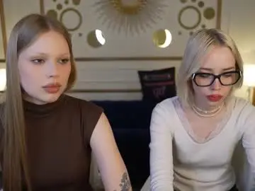 Chaturbate Adult Webcams of anabel2054