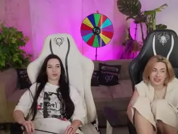 Chaturbate Best Webcam of anabel2054