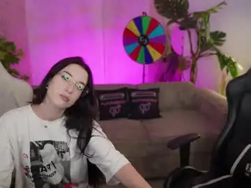 Chaturbate Free Porn Cam of anabel2054