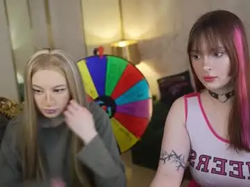 Chaturbate Free Live Porn of anabel2054