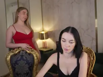 Chaturbate Live Porn of anabel2054