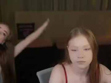 Chaturbate Best Webcam of anabel2054