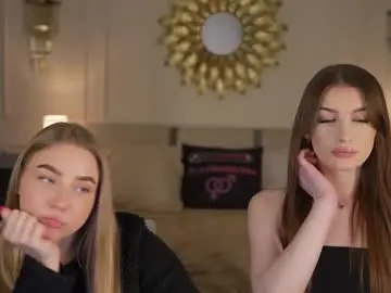 Chaturbate Live Sex of anabel2054