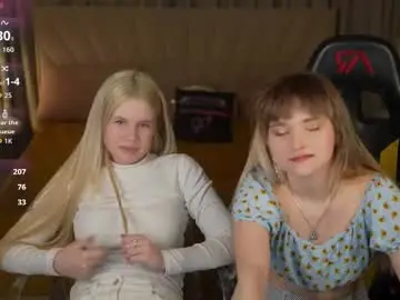 Chaturbate Live Sex of anabel2054