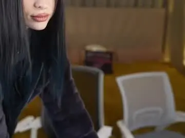 Chaturbate Watch Live Sex Cams of anabel2054