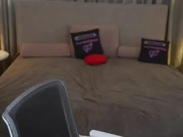 Chaturbate Adult Webcam of anabel2054