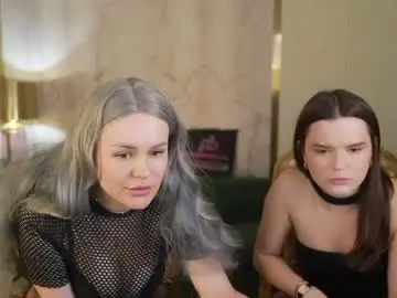 Chaturbate Live Sex Cam of anabel2054