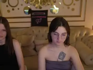 Chaturbate Free Porn Cam of anabel2054