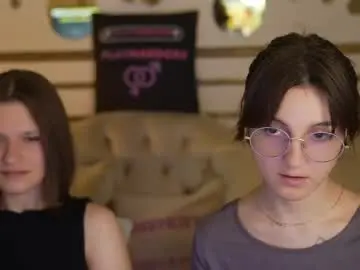 Chaturbate Free Porn Cam of anabel2054