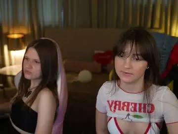 Chaturbate Sex Cam of anabel2054