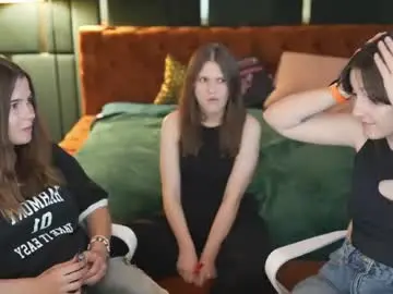 Chaturbate Live Porn of anabel2054