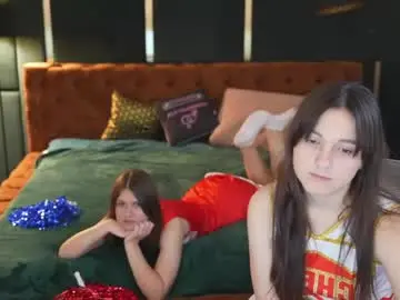 Chaturbate Adult Webcams of anabel2054