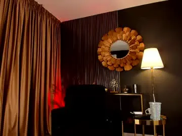 Chaturbate Private Sex Chat of lexysinner