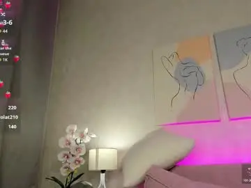 Chaturbate Adult Webcam of alisa_lesly