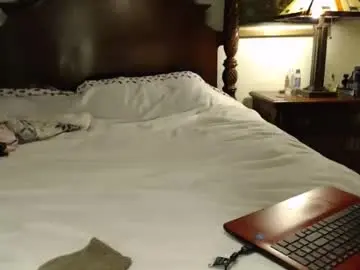 Chaturbate Best Webcam of janefuks