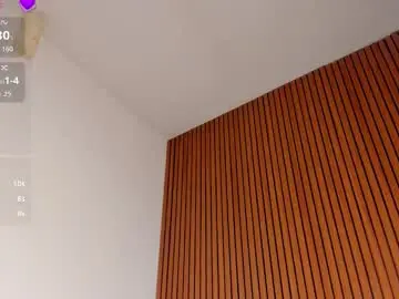 Chaturbate Sex Cam of diane_melo