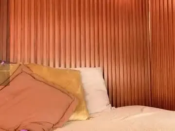 Chaturbate Adult Video Chat of hanna_weist1