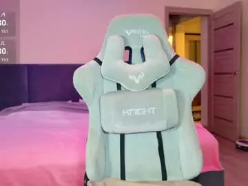 Chaturbate Free Porn Cam of miss_anna909