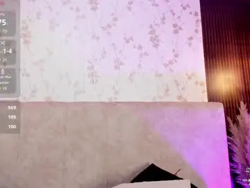 Chaturbate Best live sex cam show of rubymoon__