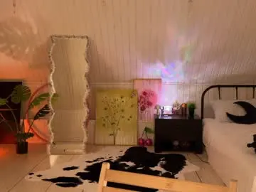 Chaturbate Adult Webcam of uwunikaa