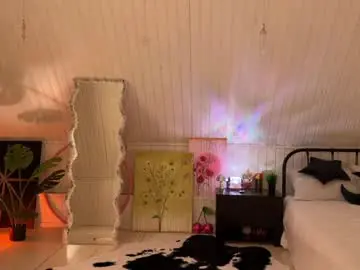 Chaturbate Free Live Porn of uwunikaa