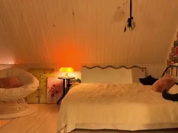 Chaturbate Free Porn Cam of uwunikaa