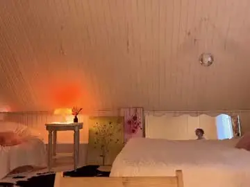 Chaturbate Nude Webcam of uwunikaa