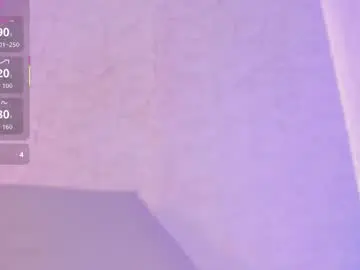 Chaturbate Private Sex Chat of alejandrarojas_